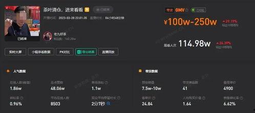行业内幕爆料短视频,短视频背后的惊人真相