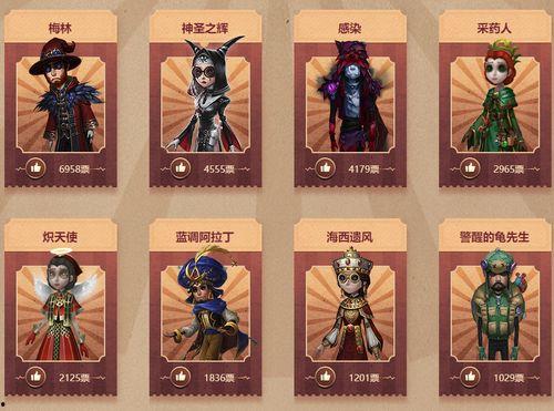 第5人格最新爆料周年庆,狂欢盛宴，惊喜连连，共赴神秘之旅  第1张